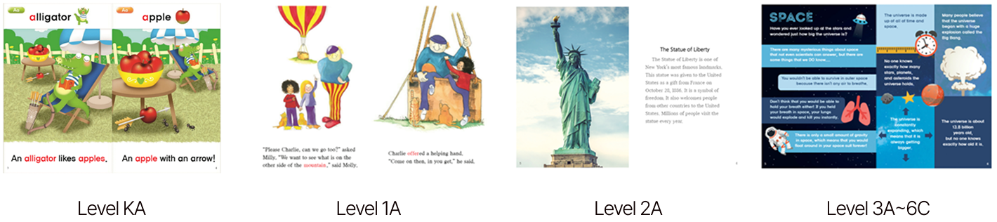 난이이도별 교재 스크린샷